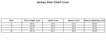 Jersey